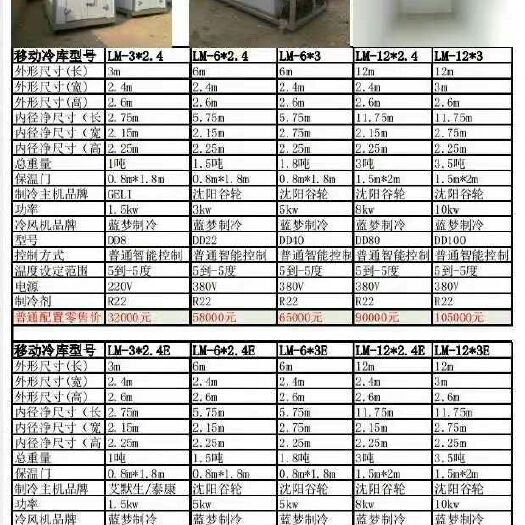 襄樊冷冻库租赁