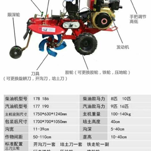 昌乐县开沟起垄机 