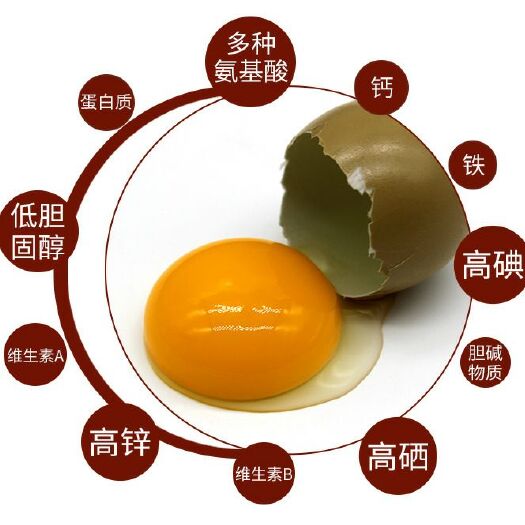商河县鸡蛋 食用 箱装