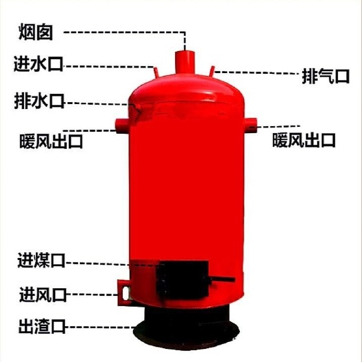 济宁养殖热风炉 鸡鸭猪舍热风炉种植大棚采暖炉