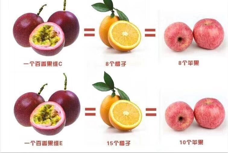 凭祥市 越南水果百香果五斤的装
