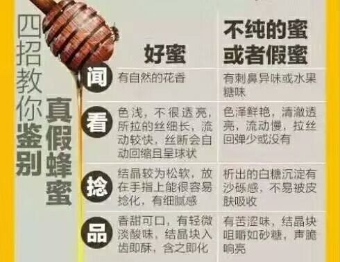马关县土蜂蜜 好蜜只有你懂