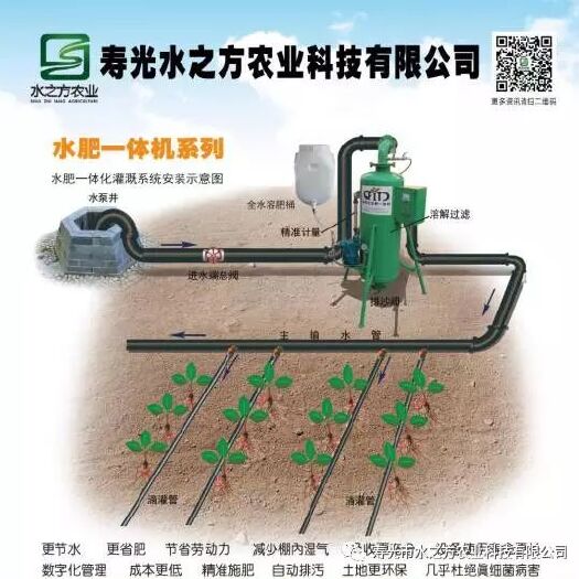 寿光市滴灌管 滴灌