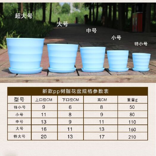  螺紋花盆 彩色高光仿瓷塑料橫紋盆 樹脂大花盆多肉花盆廠家