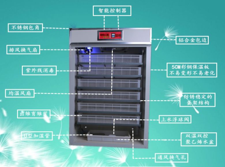 养殖孵化机  3168枚智能全自动孵化机多功能家用小鸡孵化机