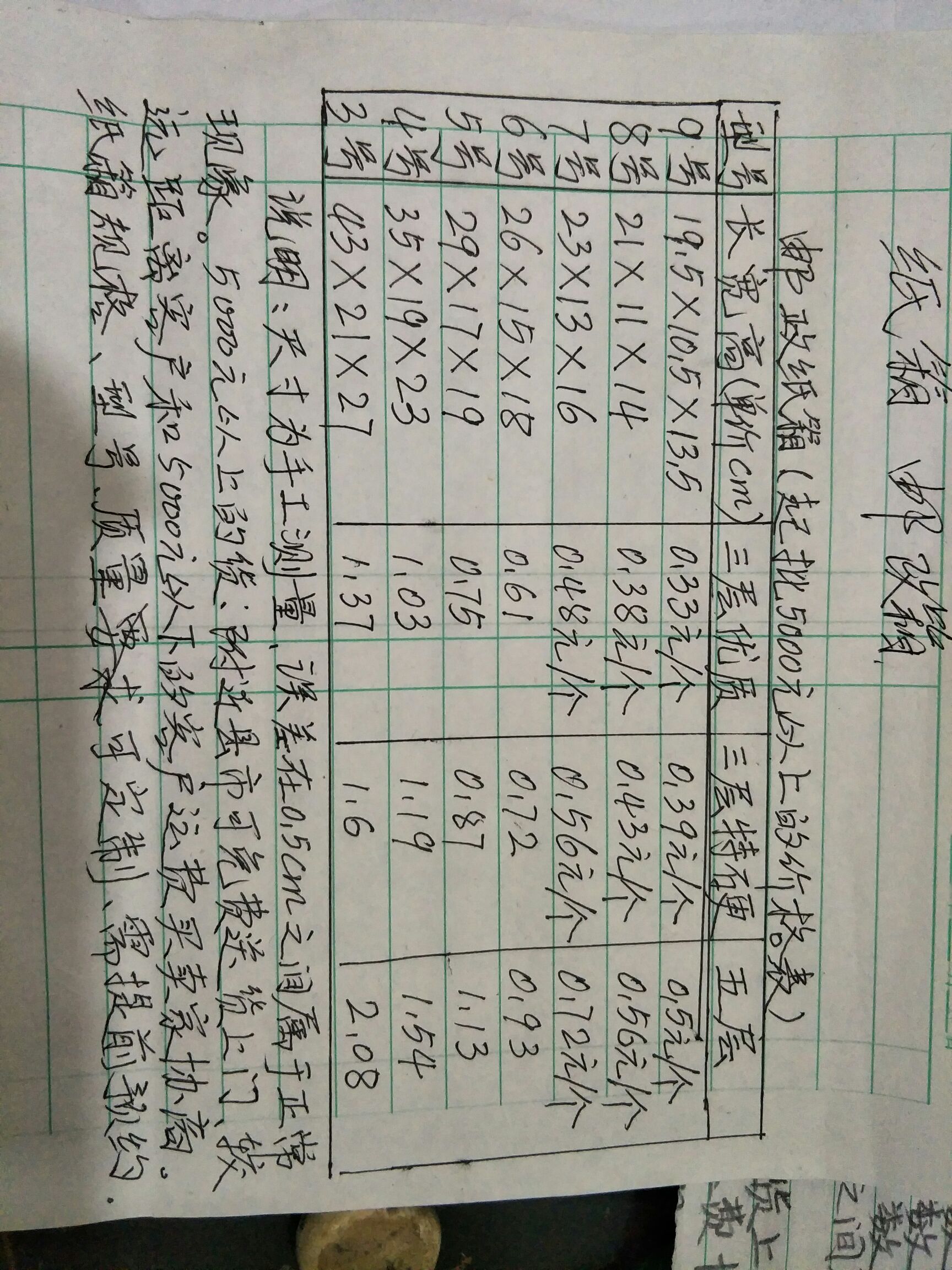  厂家直销纸箱包装箱量大从优