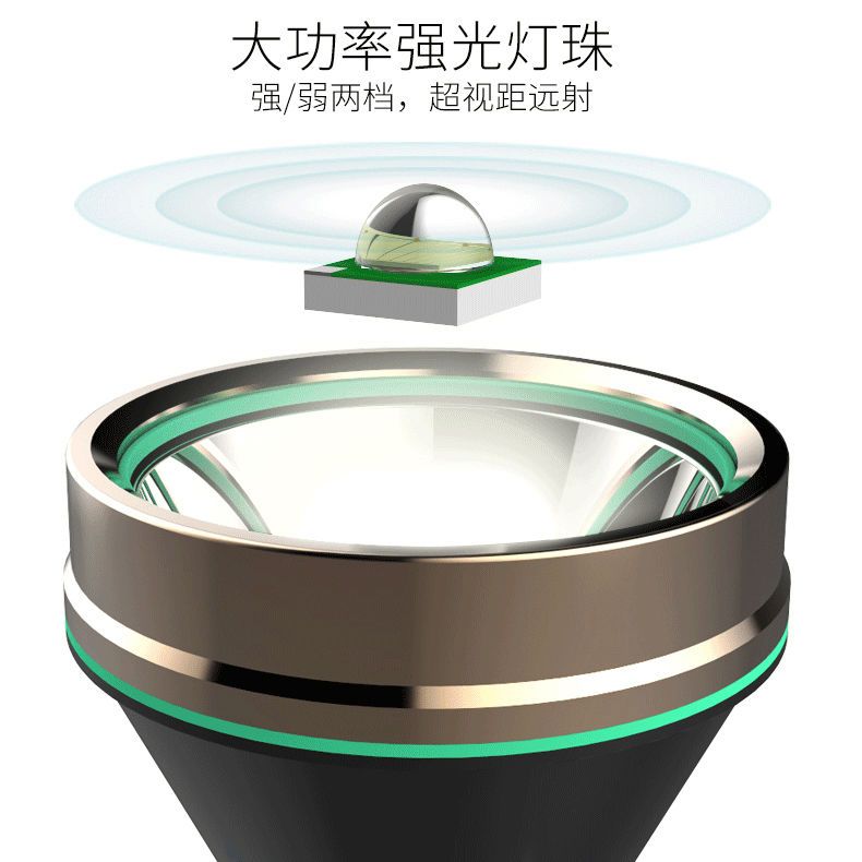 发电设备 23000W头灯强光超亮充电防水远射15000米头