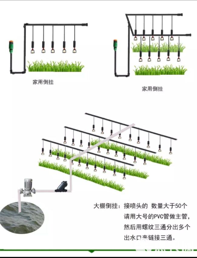 吊挂微喷头 大棚倒挂雾化喷头<套餐款>