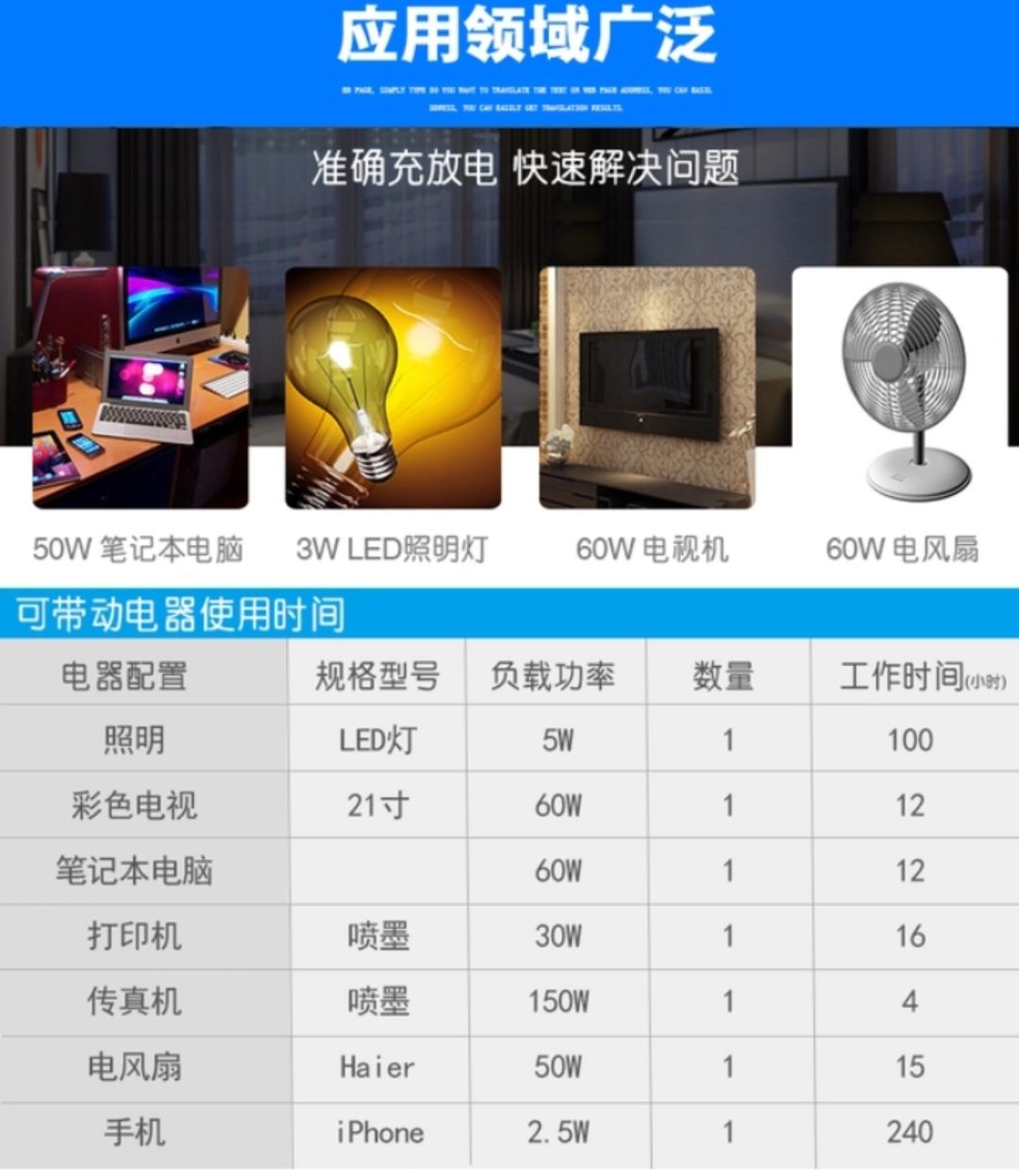 发电设备 家用户外太阳能发电机系统1千W2000W3000W光伏板