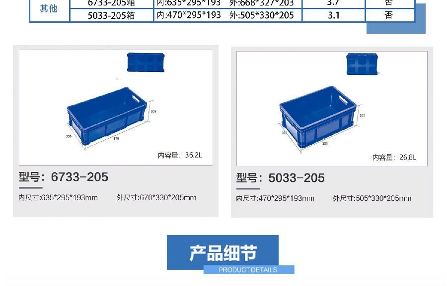  周转箱物流箱铁柄箱汽车零部件配件专用周转箱