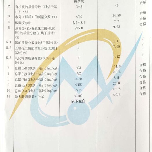 重庆市有机肥料  有机肥