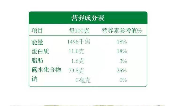 面筋粉  『5包』香满园面粉美味富强小麦粉5kg/5包中筋面