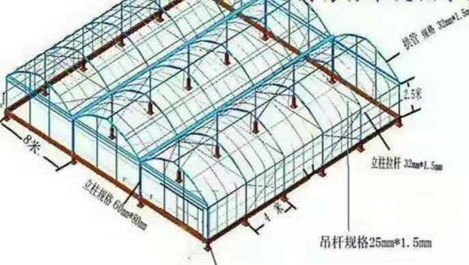 湖州养殖大棚 机不可失，时不再来。