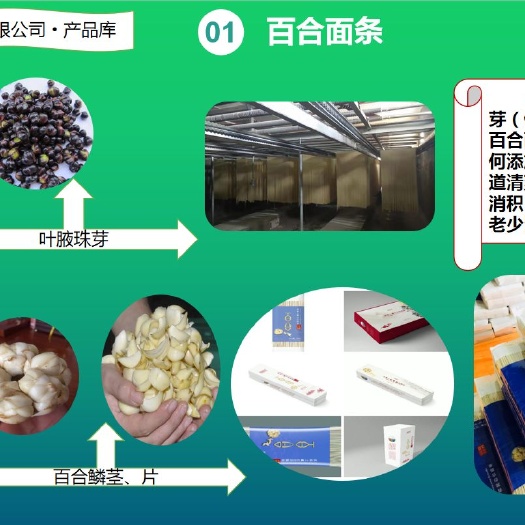 隆林县 百合面条