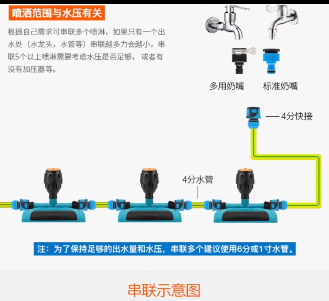 自动洒水器360度旋转园林浇水喷头绿化灌溉农用灌溉草坪喷水