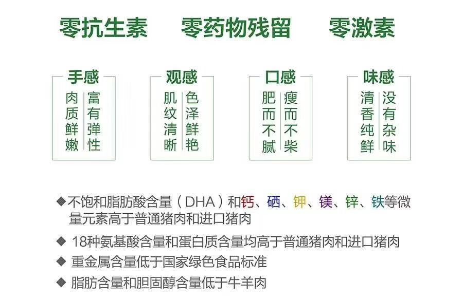  申家川无抗生态香猪肉，健康肉。