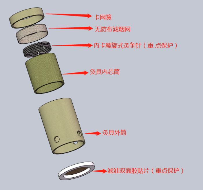  灸呗一一最方便有效的艾灸产品∵