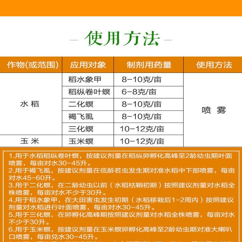 先正达福戈氯虫苯甲酰胺  水稻纵卷叶螟象甲飞虱玉米螟杀虫剂