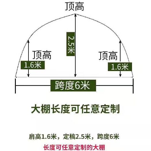 沭阳县蔬菜大棚厂家直销6/25拱形棚，连栋棚，冷棚，暖棚