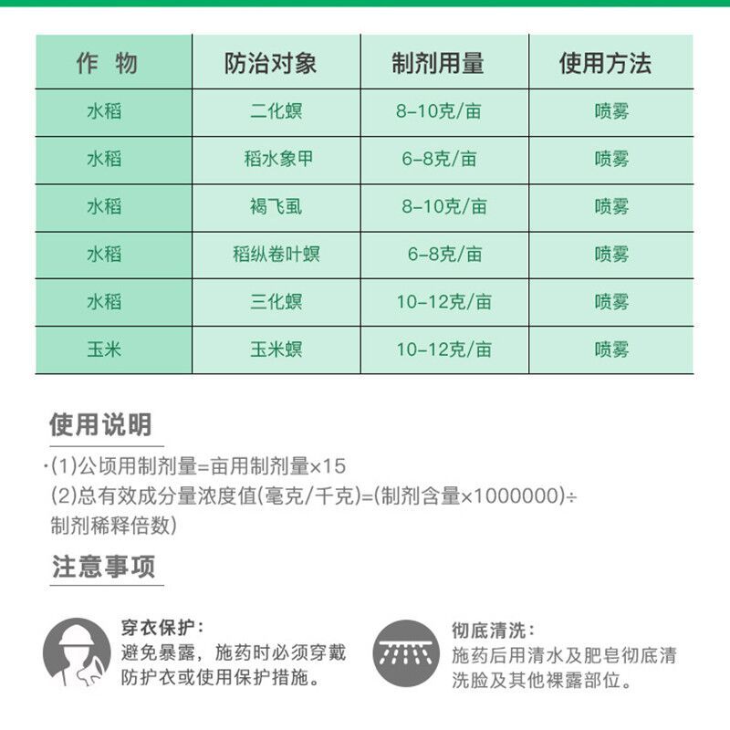 先正达福戈氯虫苯甲酰胺  水稻纵卷叶螟象甲飞虱玉米螟杀虫剂