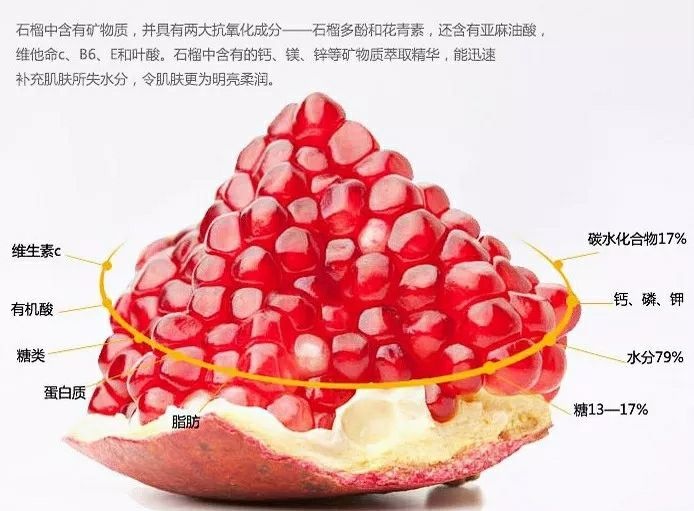 荥阳市 供应河阴软籽石榴，个大味甜，六个装九个装十二个装包装规格均