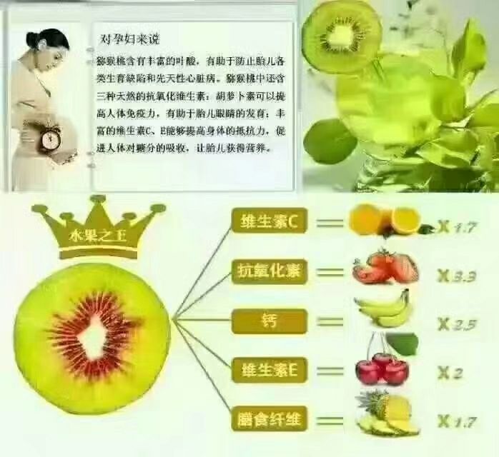 猕猴桃翠香徐香亚特海沃德奇异果