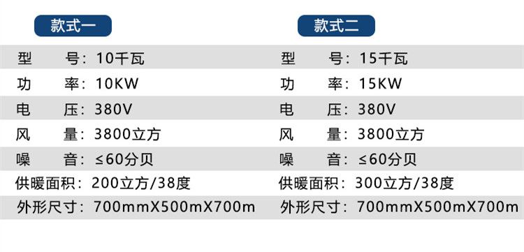 养殖热风炉 电热风炉养鸡猪养殖场热风机自动控温