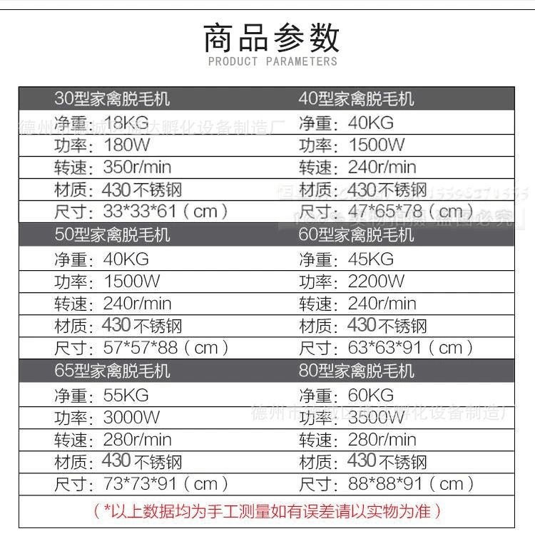 〔包邮〕60型鸡鸭鸽子禽类全自动脱毛机