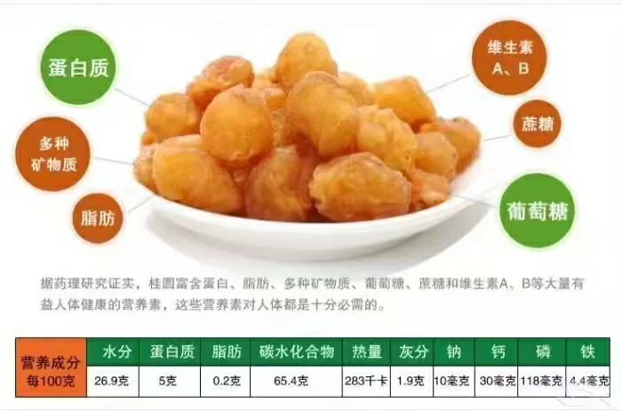 博白县广西桂圆干