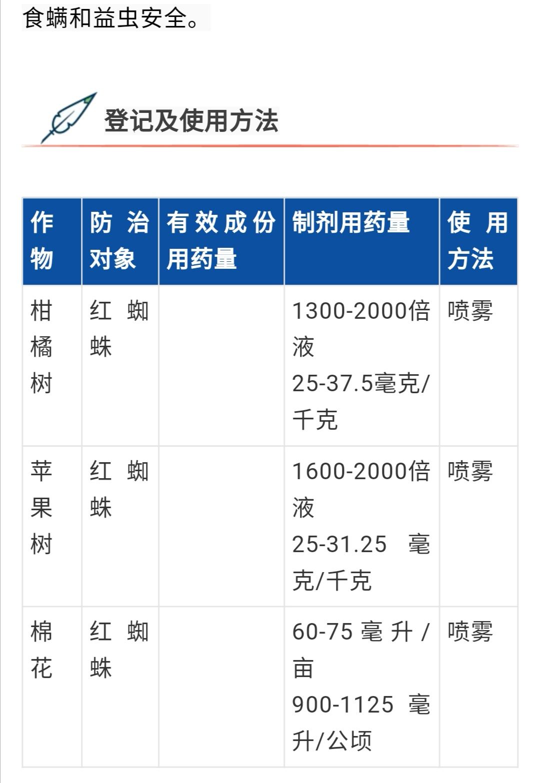 龙灯日曹尼索朗5%噻螨酮乳油1000ml柑橘苹果棉花红蜘蛛