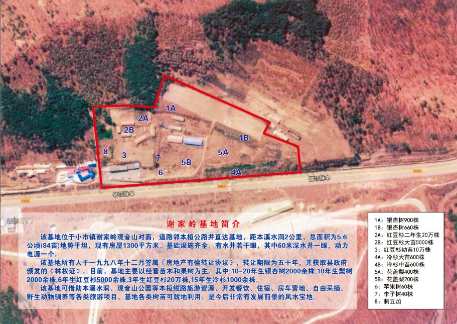 宅基地 该基地可用于旅游业 种植业 农牧业养殖业！