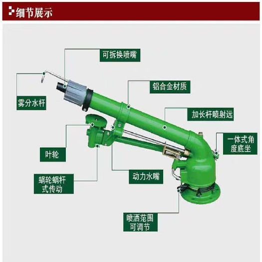 邹平市 涡轮涡杆新式喷枪