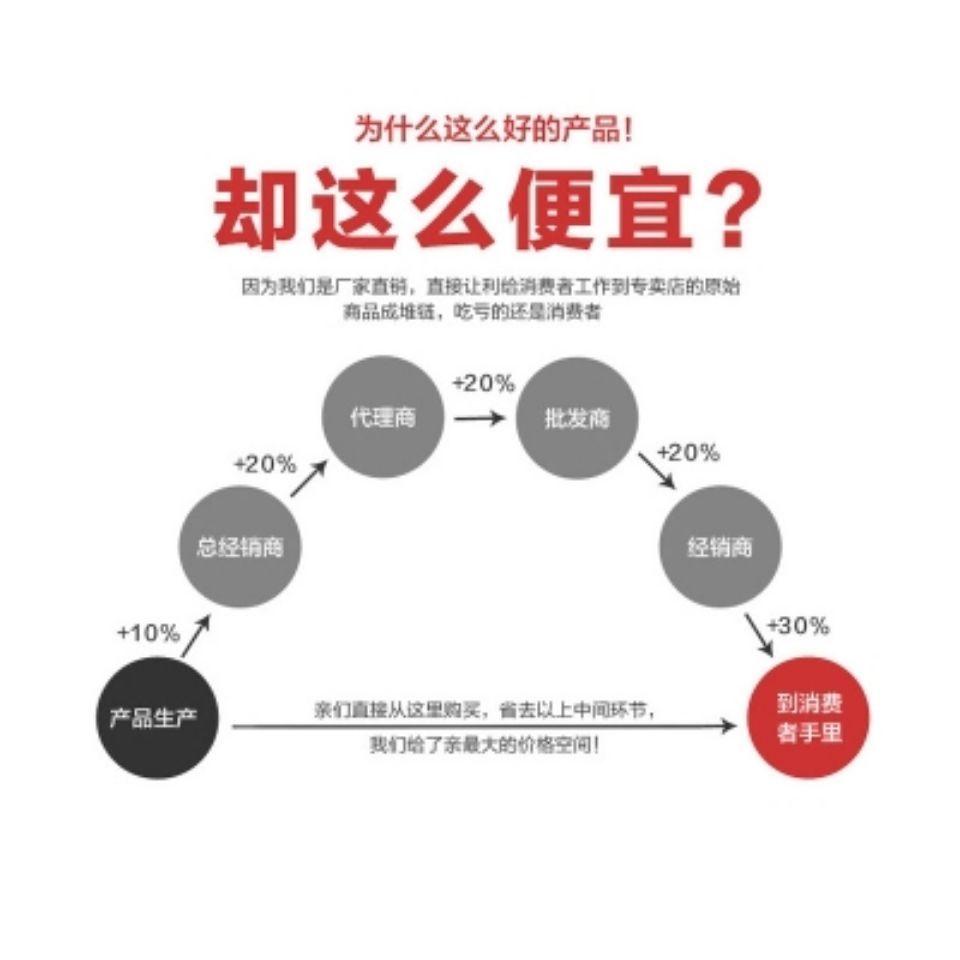 复合微生物菌剂 【谷得丰】绿僵菌广谱微生物**剂，臭虫蟑螂蛴螬等等克星
