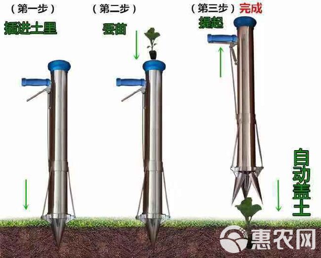 栽苗器种苗器栽苗器定植器移苗器种菜机蔬菜种植器播种器施肥