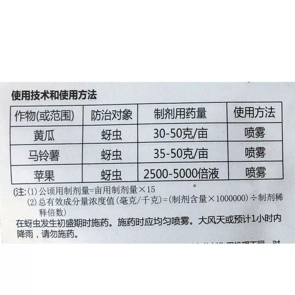 隆施 10%氟啶虫酰胺    杀虫剂  10克