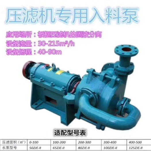安国市增压泵 压滤机入料泵大量现货供应