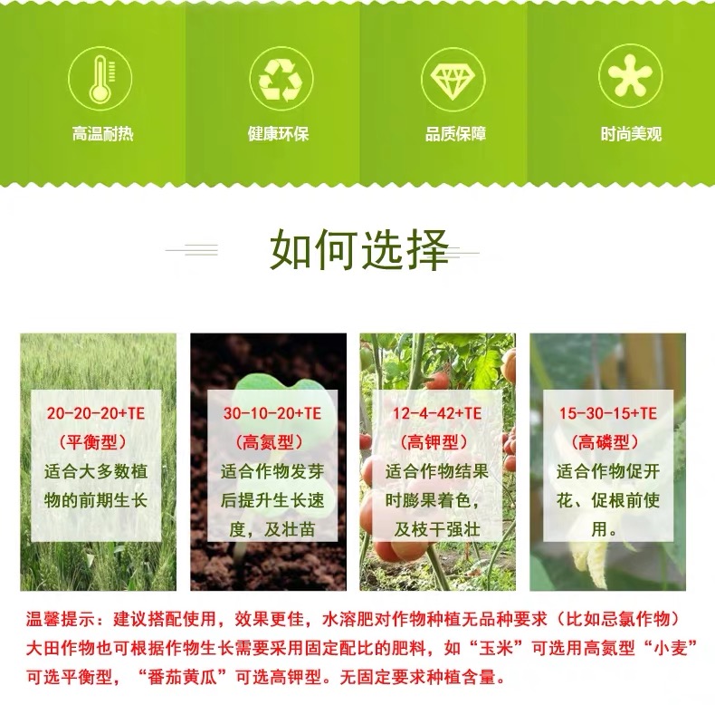 大量元素水溶肥  大量元素肥料  平衡的：NPK20-20-