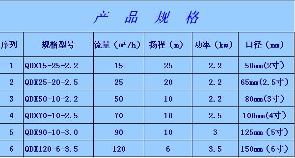  家用220V大口径大流量潜水泵用于农田抽水灌溉大棚供水6寸