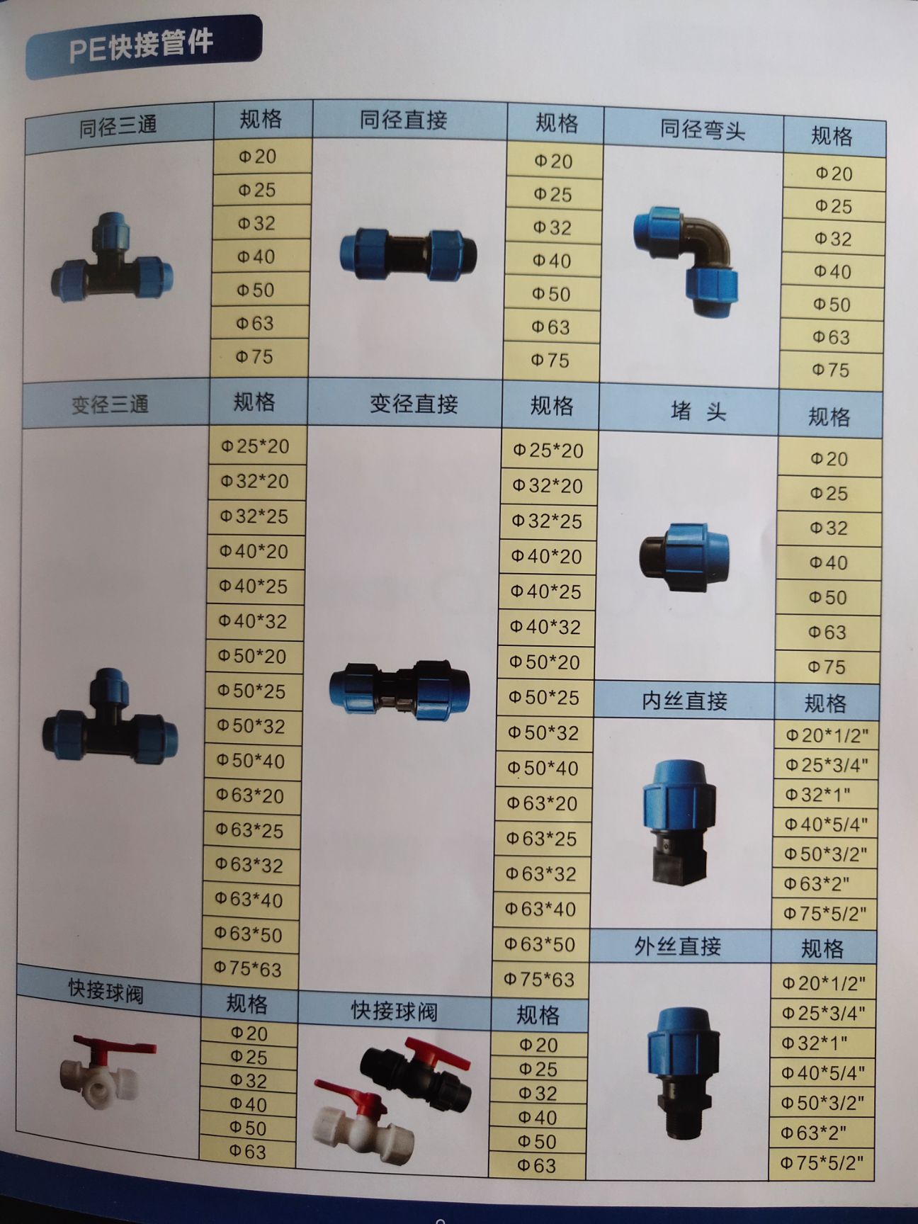 阀门手轮 厂家直销滴灌喷灌旁通阀 硬管软带 锁母旁通阀 简易旁通阀管件