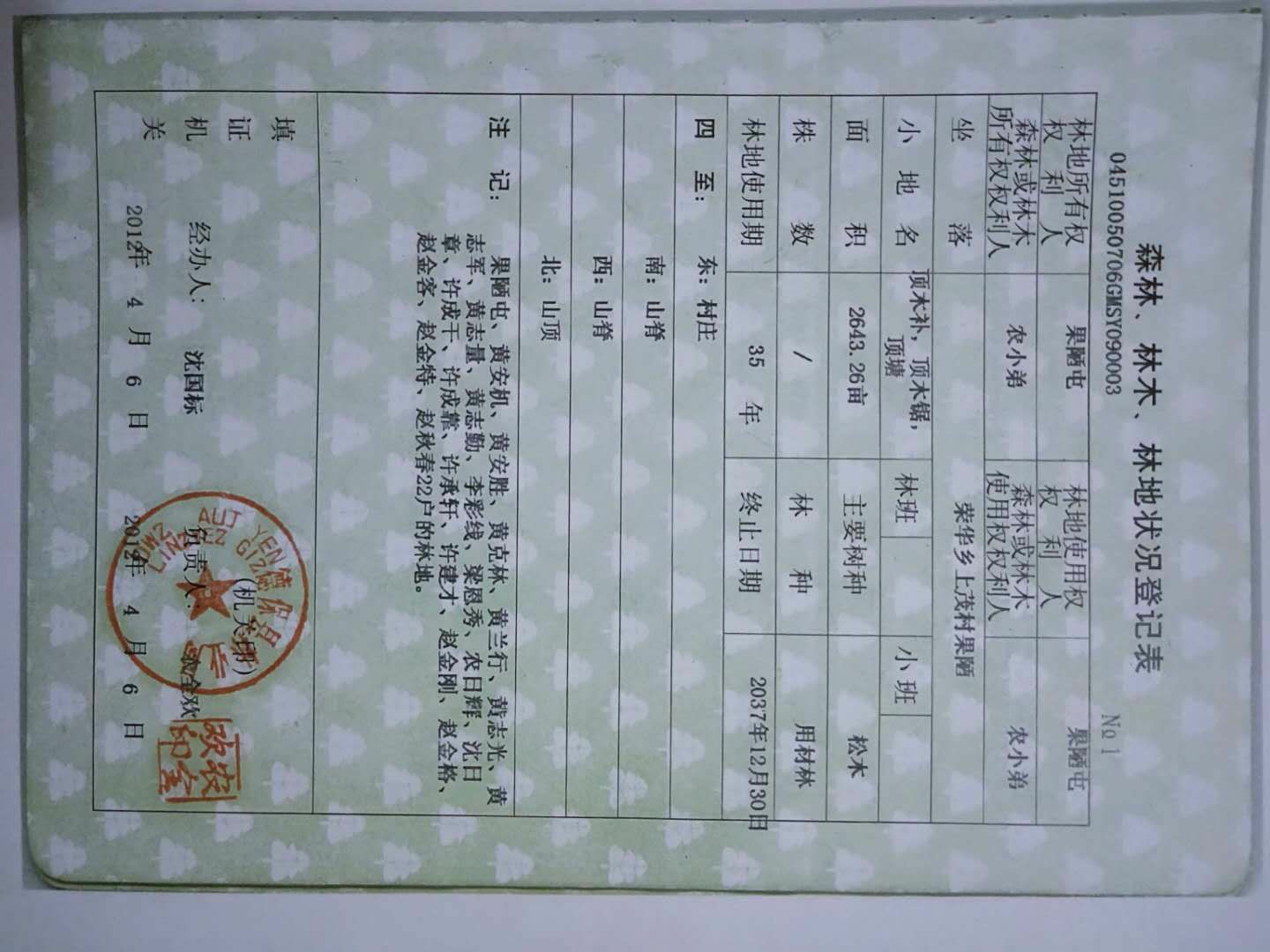 工业用地 2600亩土地  招合伙人