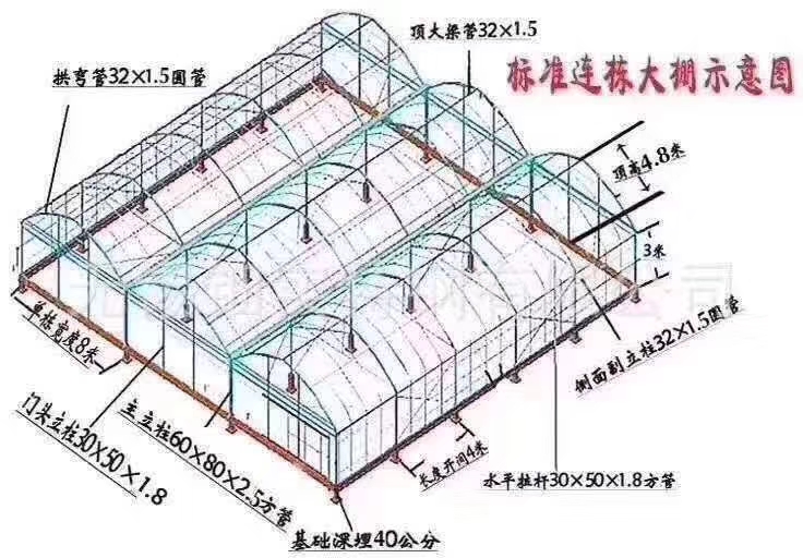  本公司专业生产大棚管，大棚配件，专业加工缩头、打眼、折弯、