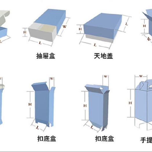 东莞市纸质包装盒