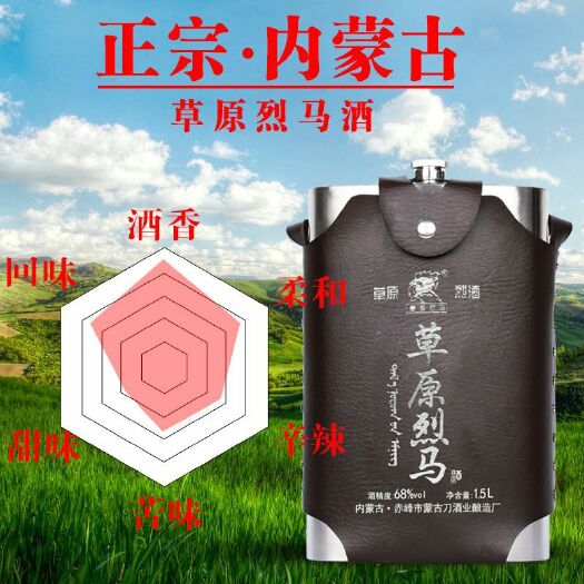 包头 不锈钢酒桶，当天发货，全国包邮