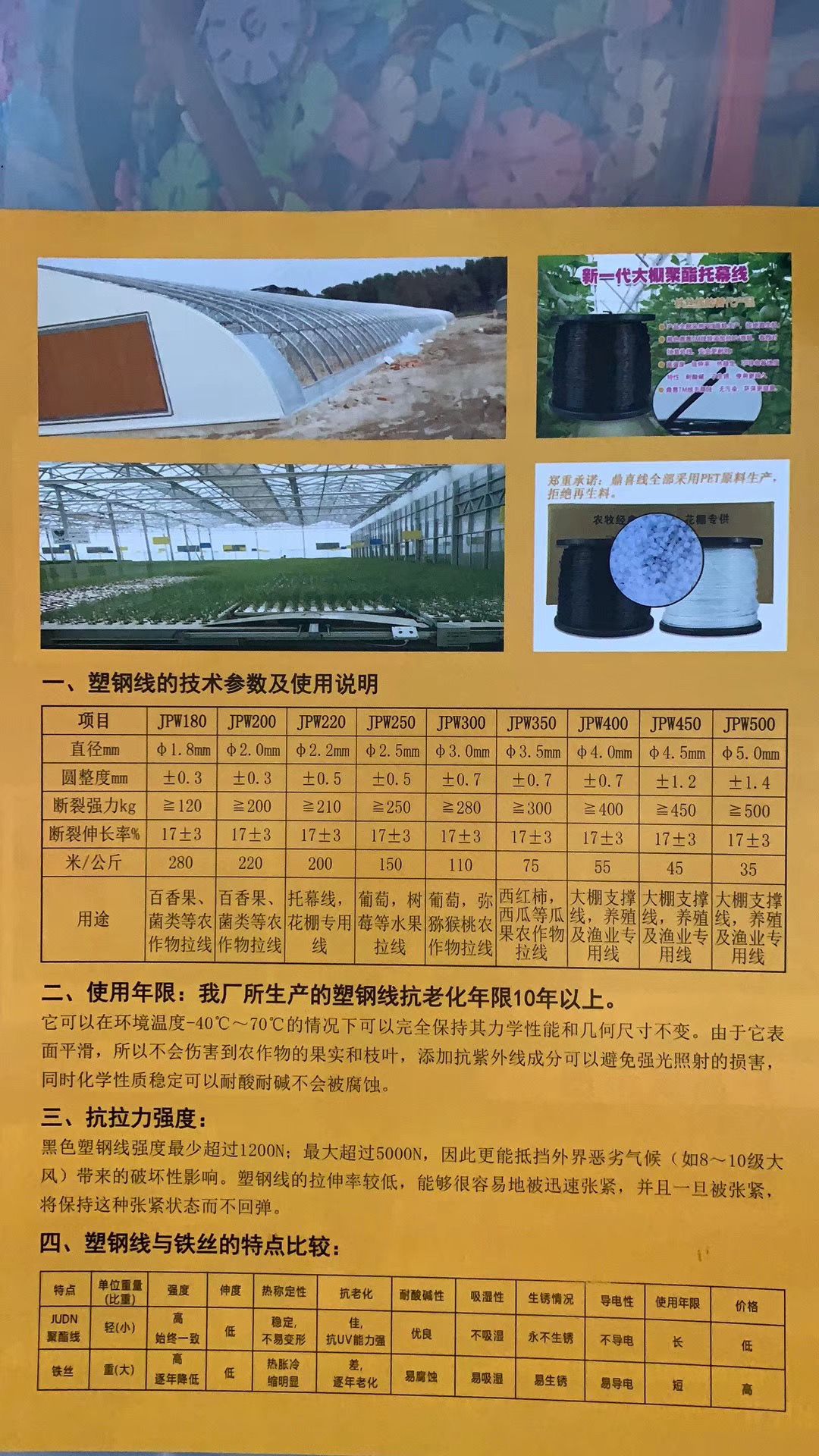 塑钢线 农用拉架线 葡萄、百香果、吊瓜、猕猴桃 大棚压膜线