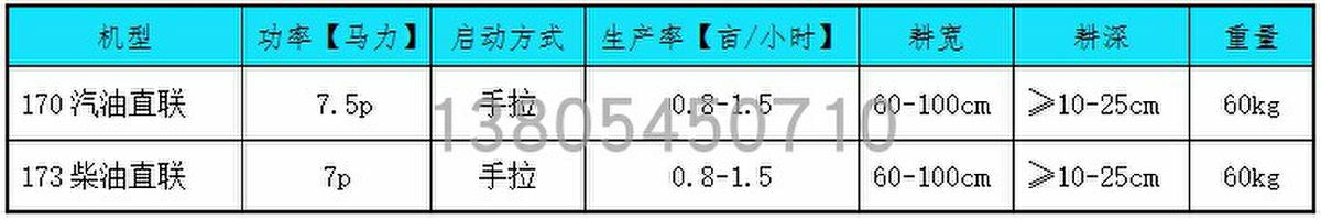  直连新款两驱多功能汽油柴油微耕机旋耕除草开沟培土打田犁地机