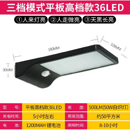广州太阳能灯 太阳能路灯LED庭院草坪花园一体化户外壁灯人体感应投光灯新农