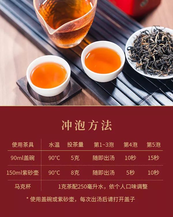 英德红茶英红九号春茶