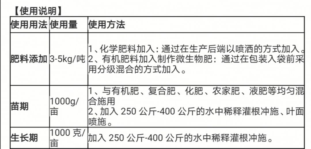 土壤微生物菌剂  枯草芽孢杆菌固炭*******种植益生菌肥