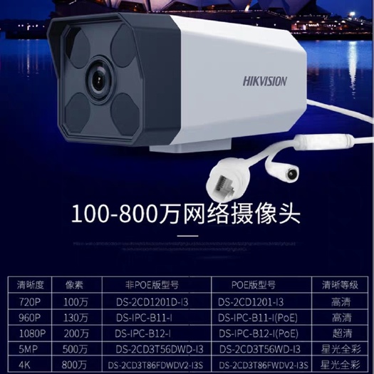 江山市包装工 手机远程监控鸡鸭舍包工包材