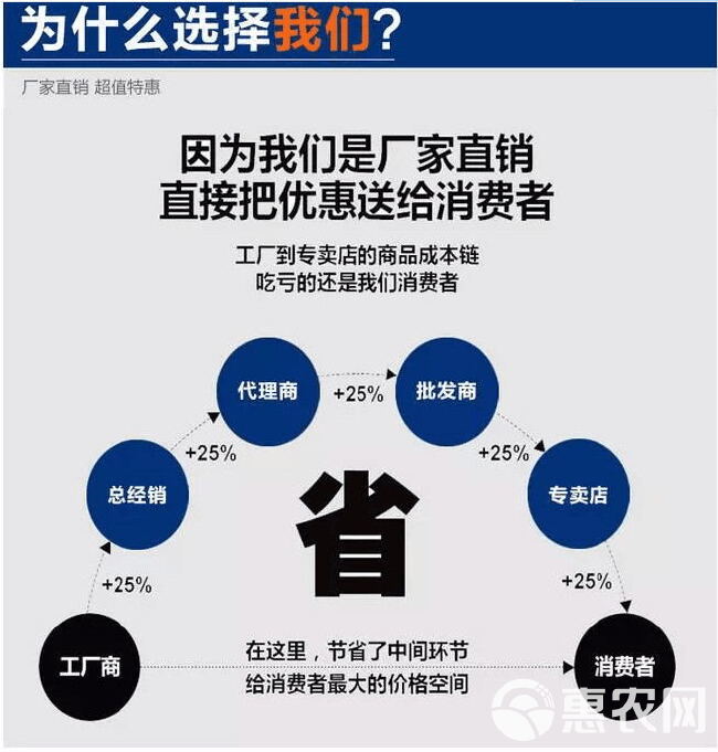 风送打药机 果园园林风送式打药机喷雾器弥雾机